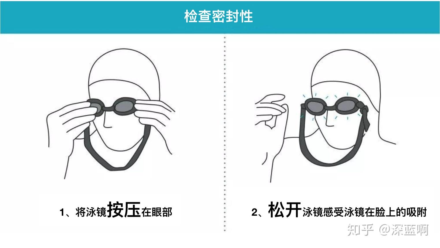 英发泳镜怎么样假的多，英发泳镜怎么样