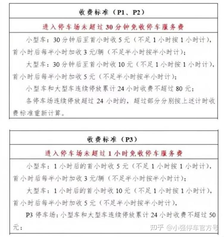 合肥南站停车费一天多少钱,合肥南站怎么停车便宜