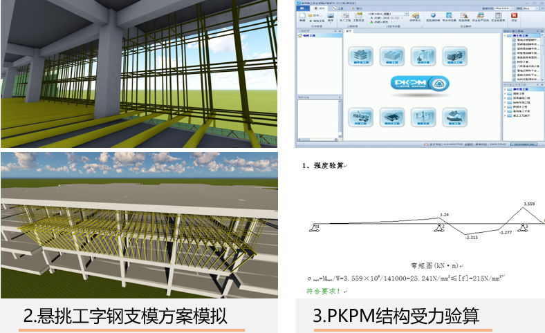 【BIM案例】某市三级甲等医院项目BIM技术落地应用(附原始实施文件及模型) - 知乎