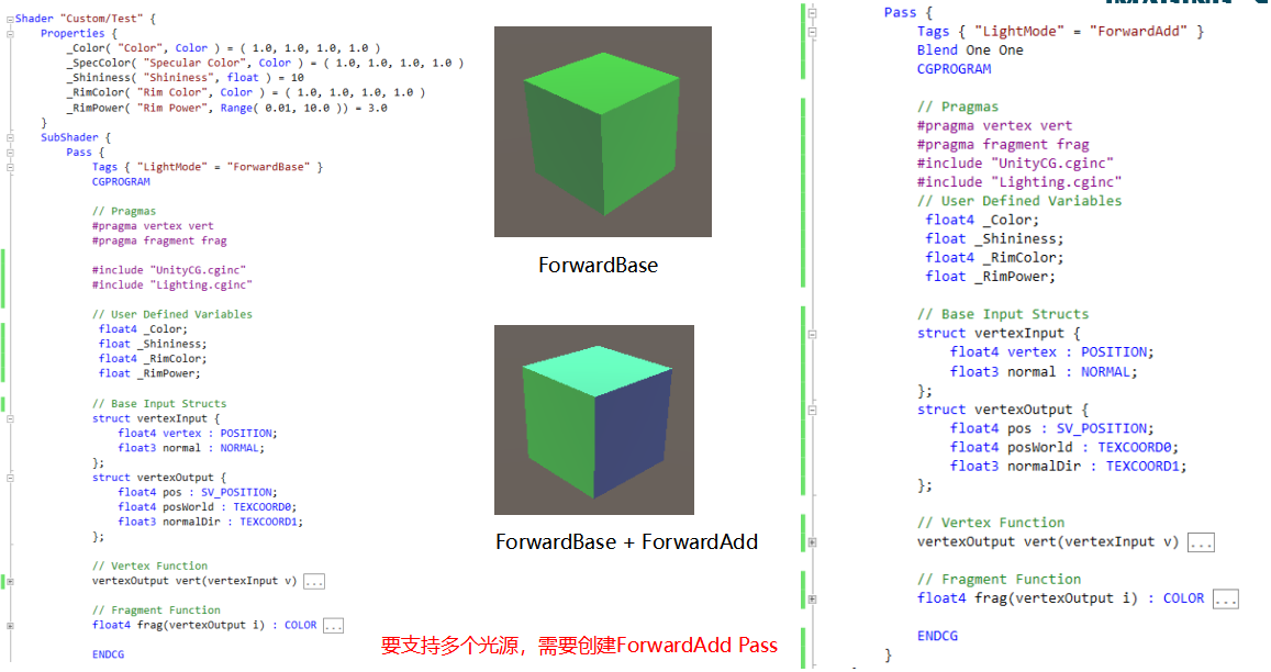 第2篇 让你的应用更炫彩 - unity 中的照明 - Unity 3D ShaderLab开发实践 - 知乎