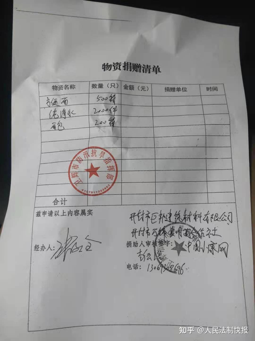 驰援灾区,众志成城:开封爱心团体和志愿者赴卫辉支援捐赠!