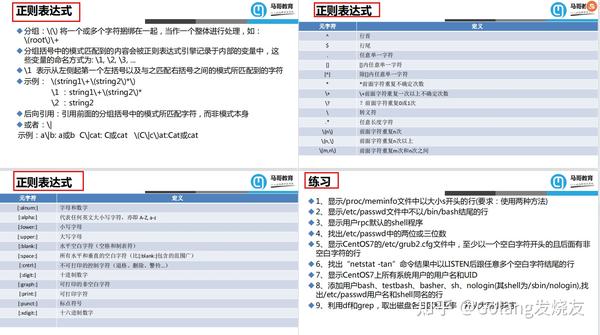 一文详解linux文本三剑客 Awk Grep Sed统统拿下 内赠资料 知乎