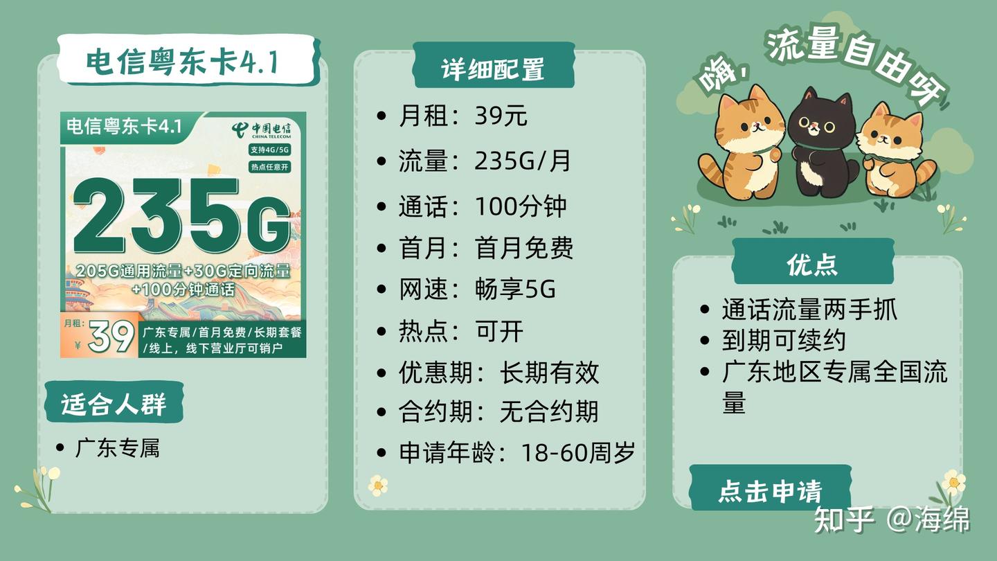 2026年7月31日流量卡大盘点,让我们一张一张品 - 知乎