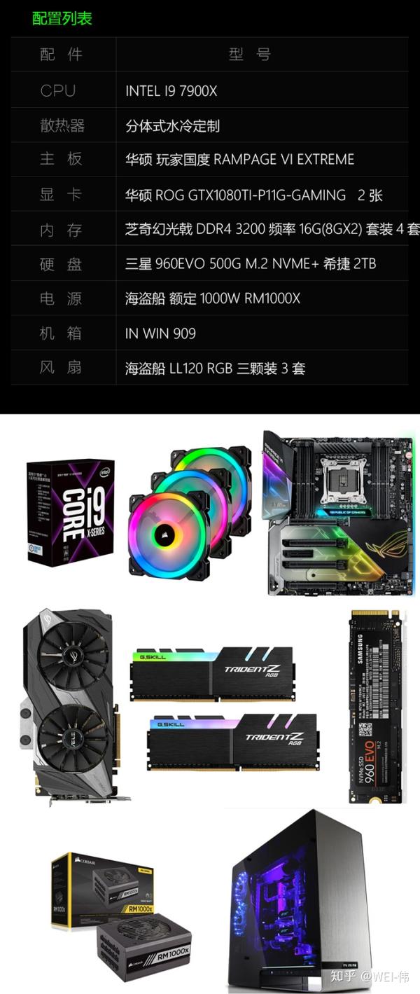 I9 7900X+双卡华硕GTX1080TI波塞冬极致完美迎广909分体式水冷游戏主机