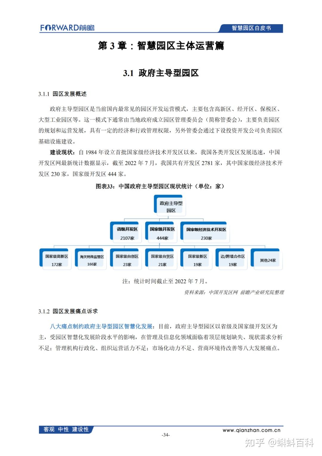 白皮书框架格式图片