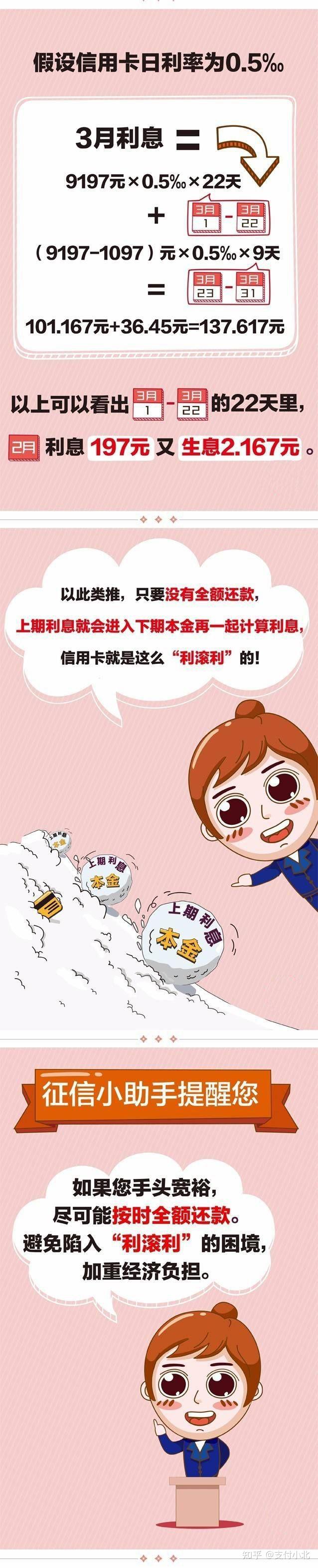 GDP是怎么计算的各国算法是否相同 知乎