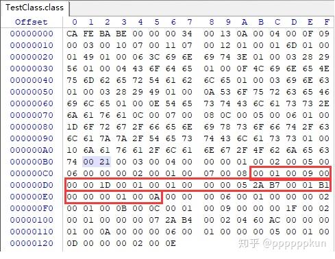 javaclass文件属性表集合