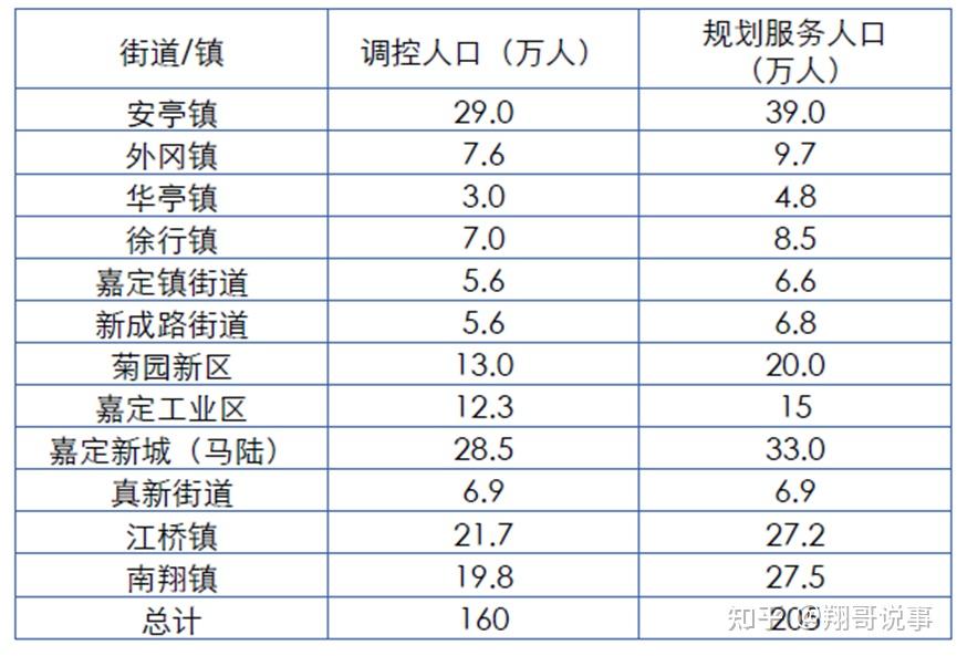 嘉祥人口图片