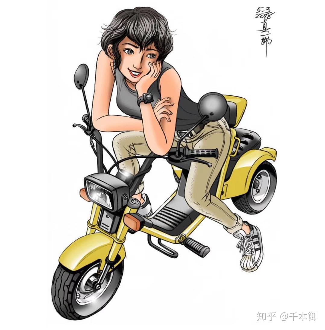本田摩托车头像图片