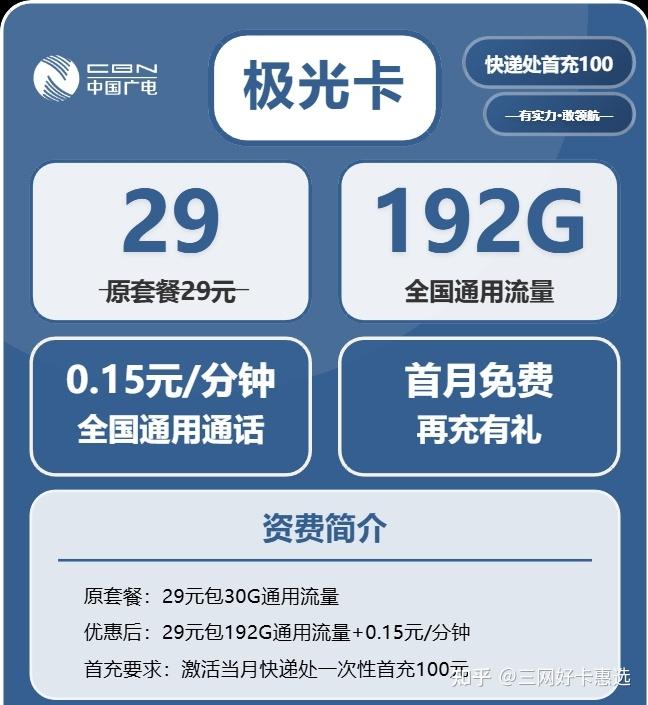 中国广电流量卡怎么选？29元月租享192G全国通用流量 - 知乎