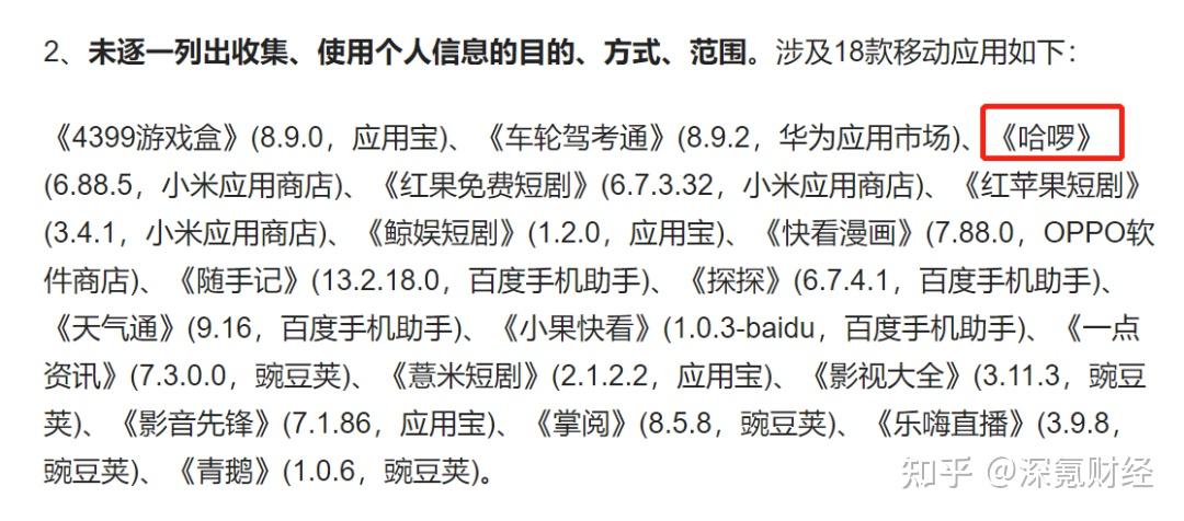 哈啰APP被曝违法违规收集信息 借钱优选导流多款网贷产品(图1)