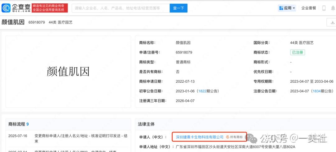 "婕熹卡系"医美黑金陷阱:50%返佣与23.99%网贷的双重围猎(图12)