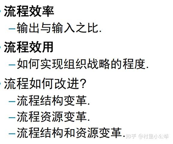 管理信息系统知识点(精简版)34 管理信息系统知识点(精简版)