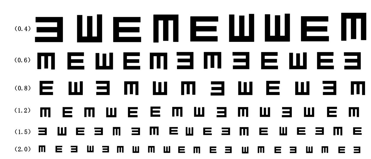 0的视力?6.0会是什么样? - 知乎