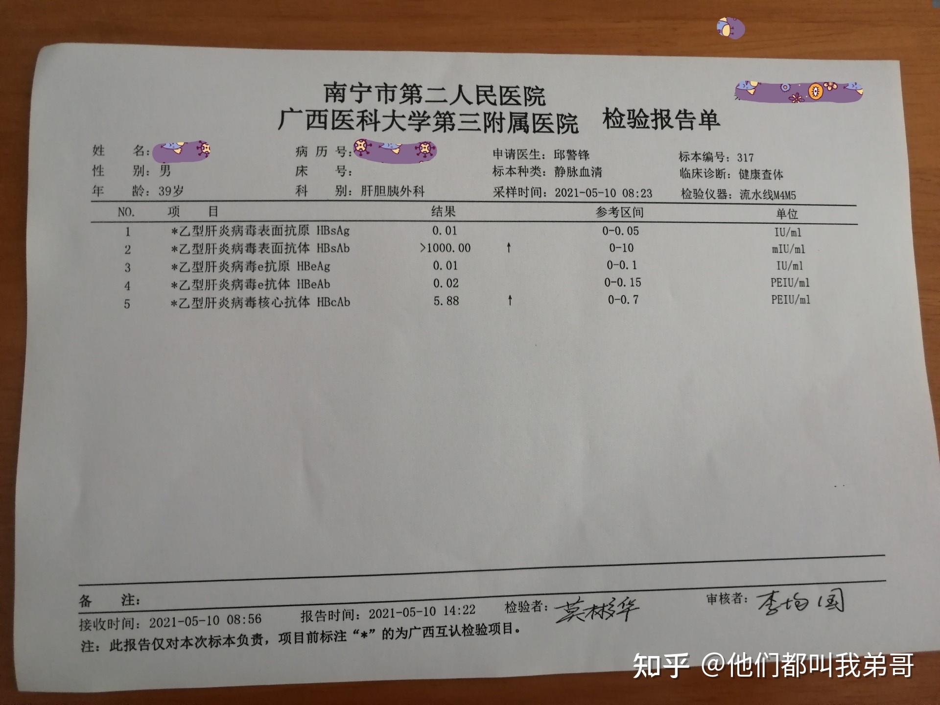 关于乙肝大三阳转阴,各项指标正常,并且产生抗体