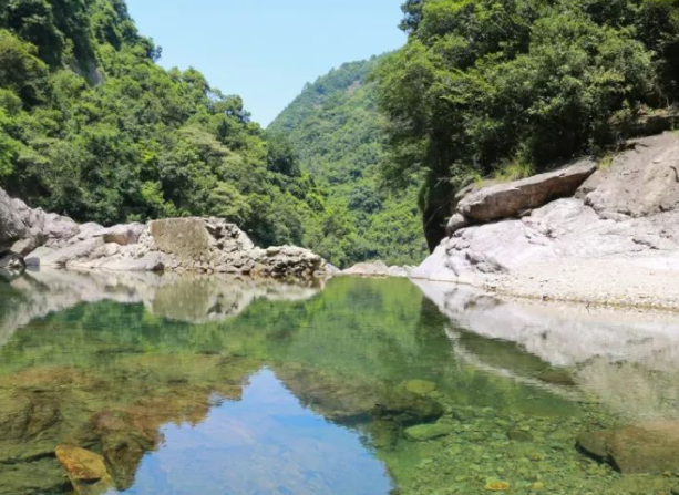 福清金輝分享福州閩侯旅遊景點推薦