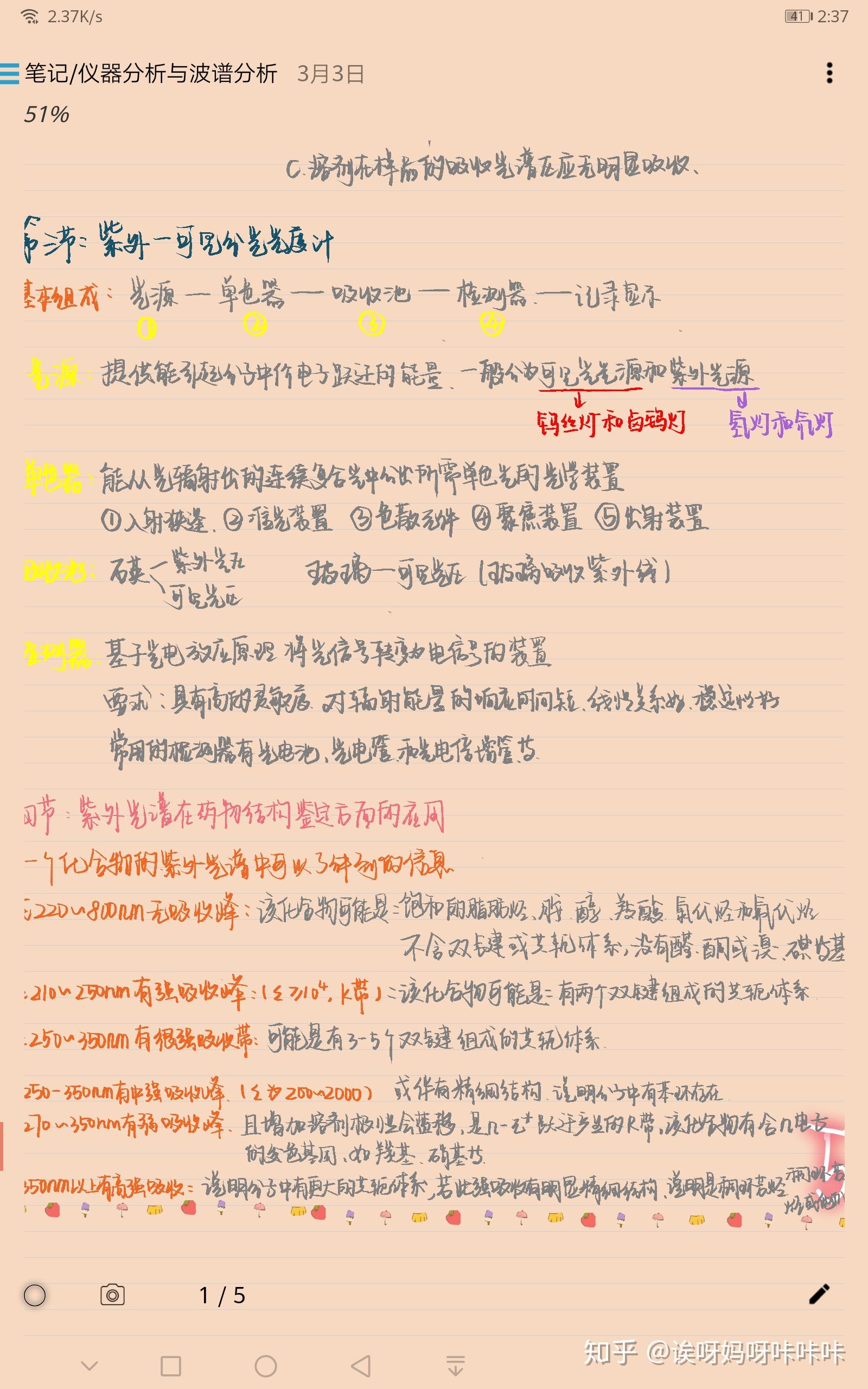 好用的平板手写软件推荐 v2-6536c08c90bde0ec394d2005d614e109_r.jpg