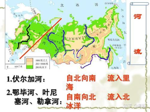 乌拉尔河地理位置图图片