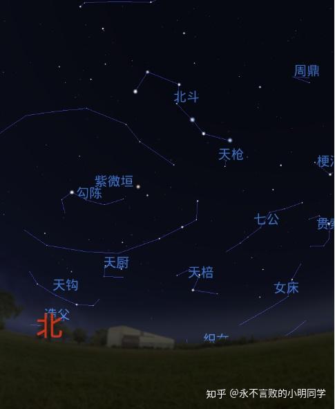 20:15  斗柄朝西今夜,我又打算去找我的老朋友,可是他们在夏季夜空并
