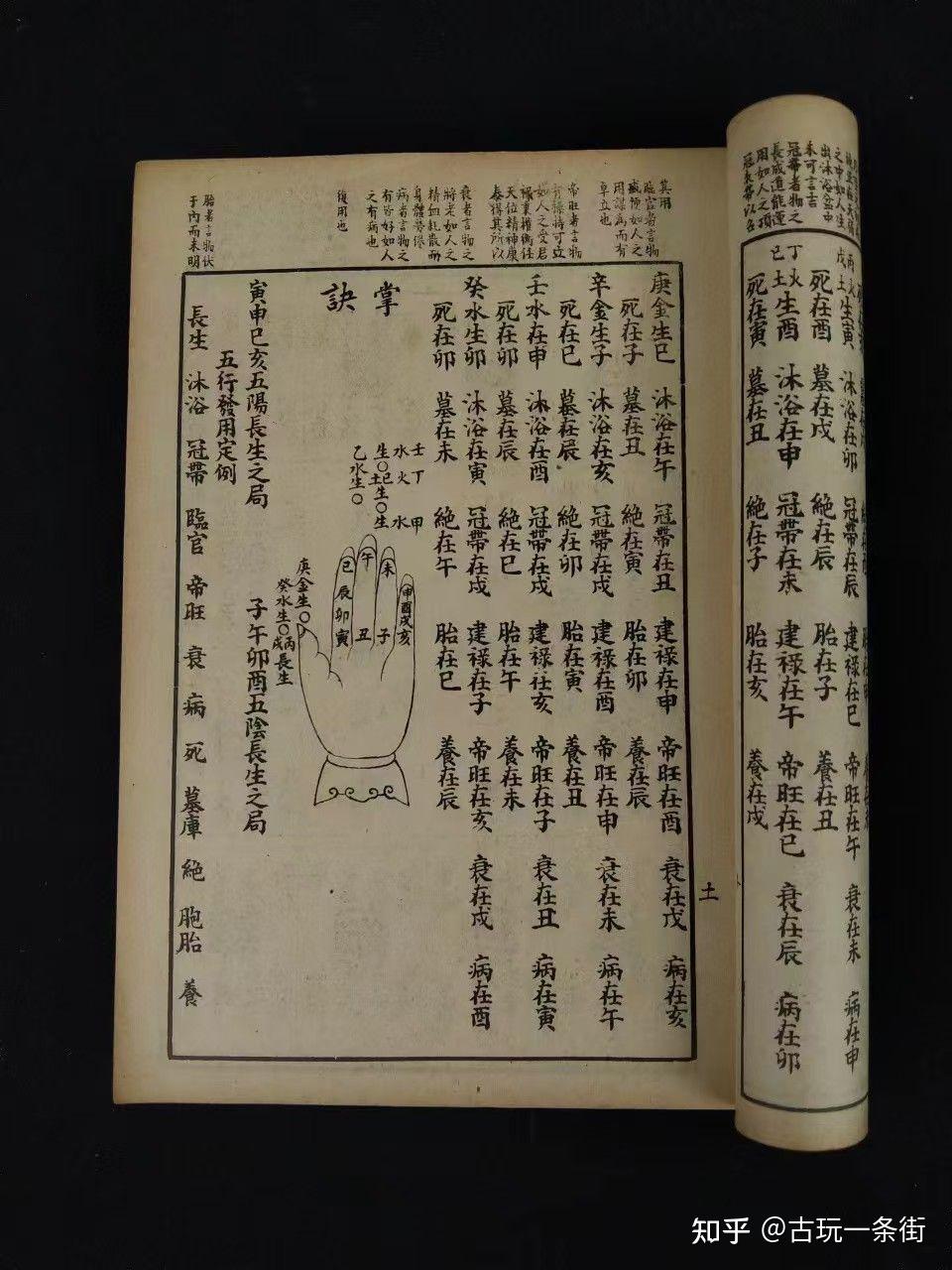 民国时期 命理学《渊海子平音义评注》 - 知乎