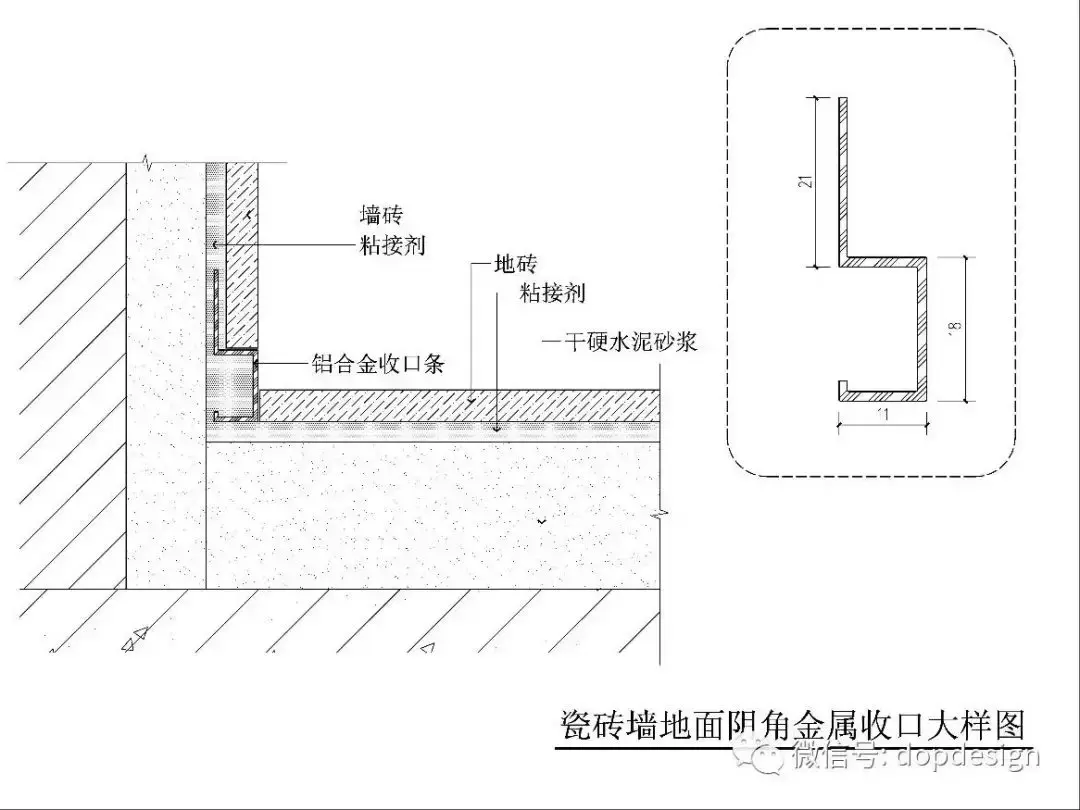 室内设计施工图深化004 - 4种金属条收口方式 - 知乎