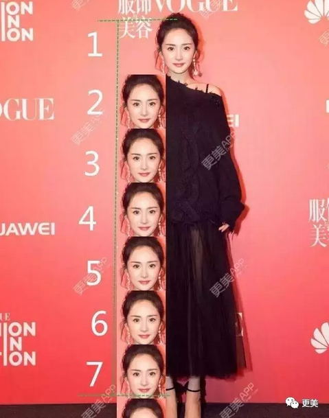 什么是九头身,几头身的标准是什么?