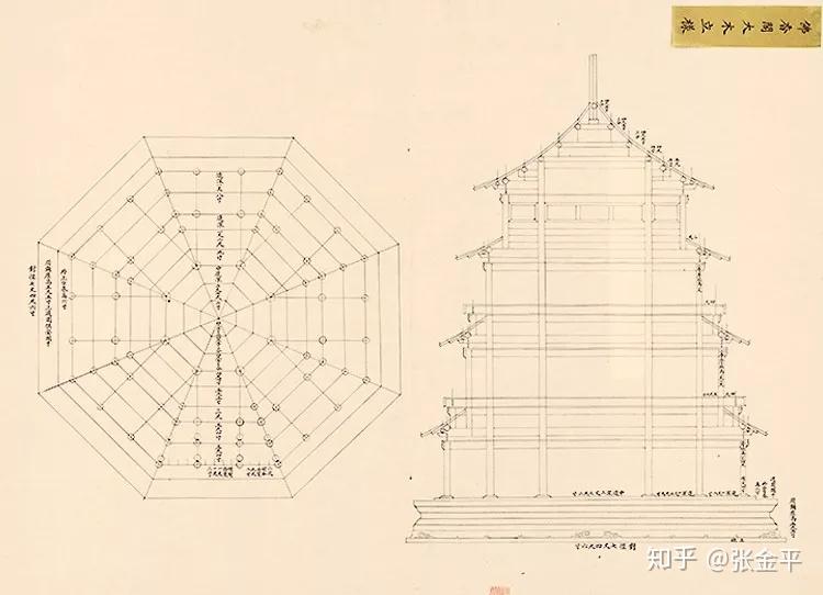 样式雷图样第八代雷献彩:大匠世家的尾声1907年,雷廷昌去世,其长子