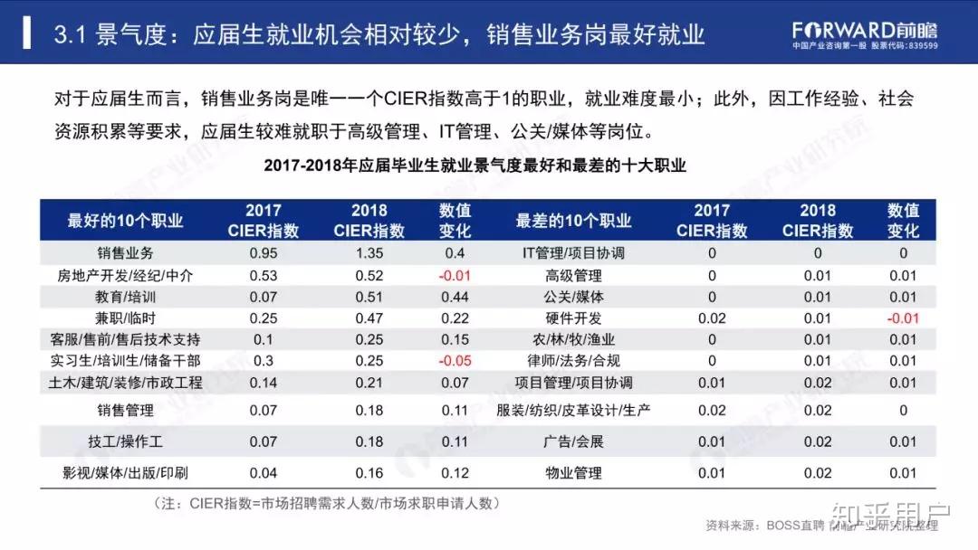 影响流动人口就业的社会因素包括_影响人口迁移因素例题(2)