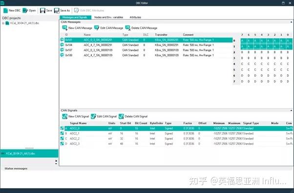 知识分享 | 读懂CAN DBC文件 - 知乎