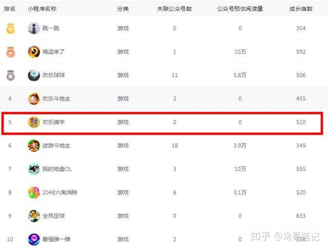 什么欢马什么成语大全_成语简笔画图片大全(3)