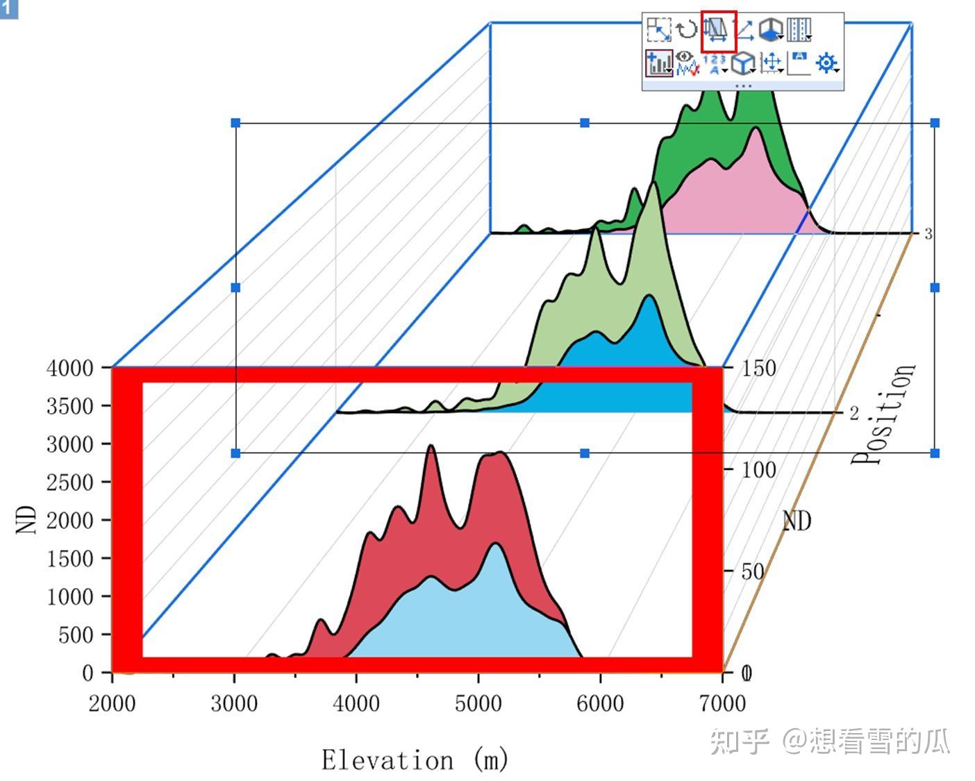 Origin将Y偏移图升级为双Y轴3D瀑布图 - 知乎