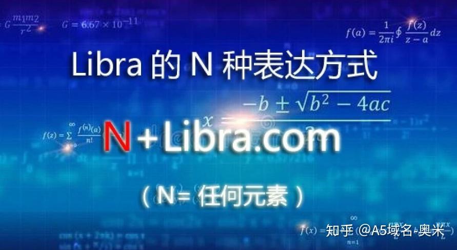 Libra Network 域名投资宜三思而行,忌盲目跟风——来自老玩家的温馨提示 - 知乎