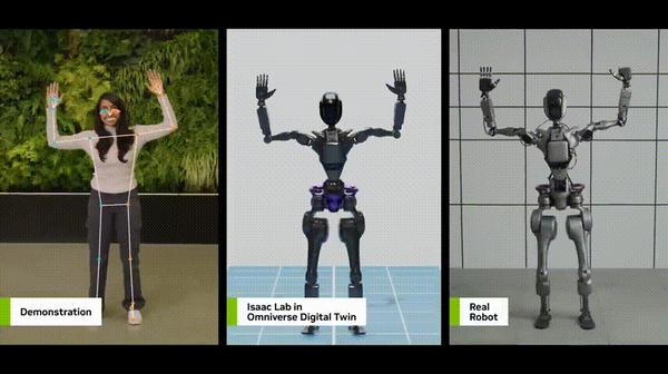 nvidia推出gr00t项目,旨在更智能的人形机器人 - 知乎