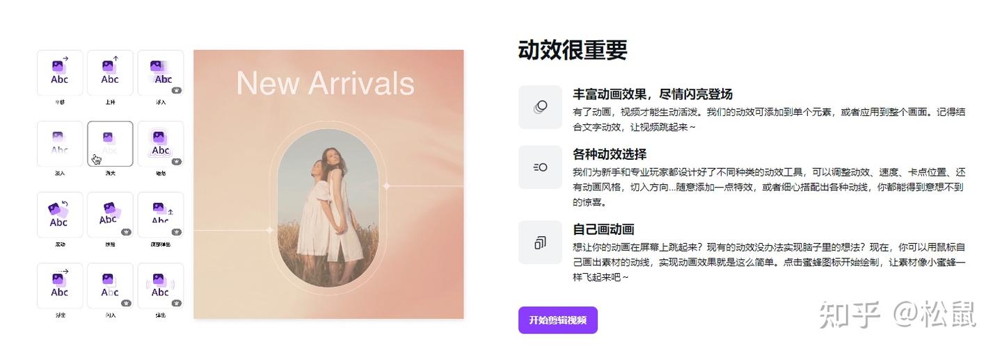 别再问我用啥剪视频了!10款神器,菜鸟到老鸟都可以用! - 知乎