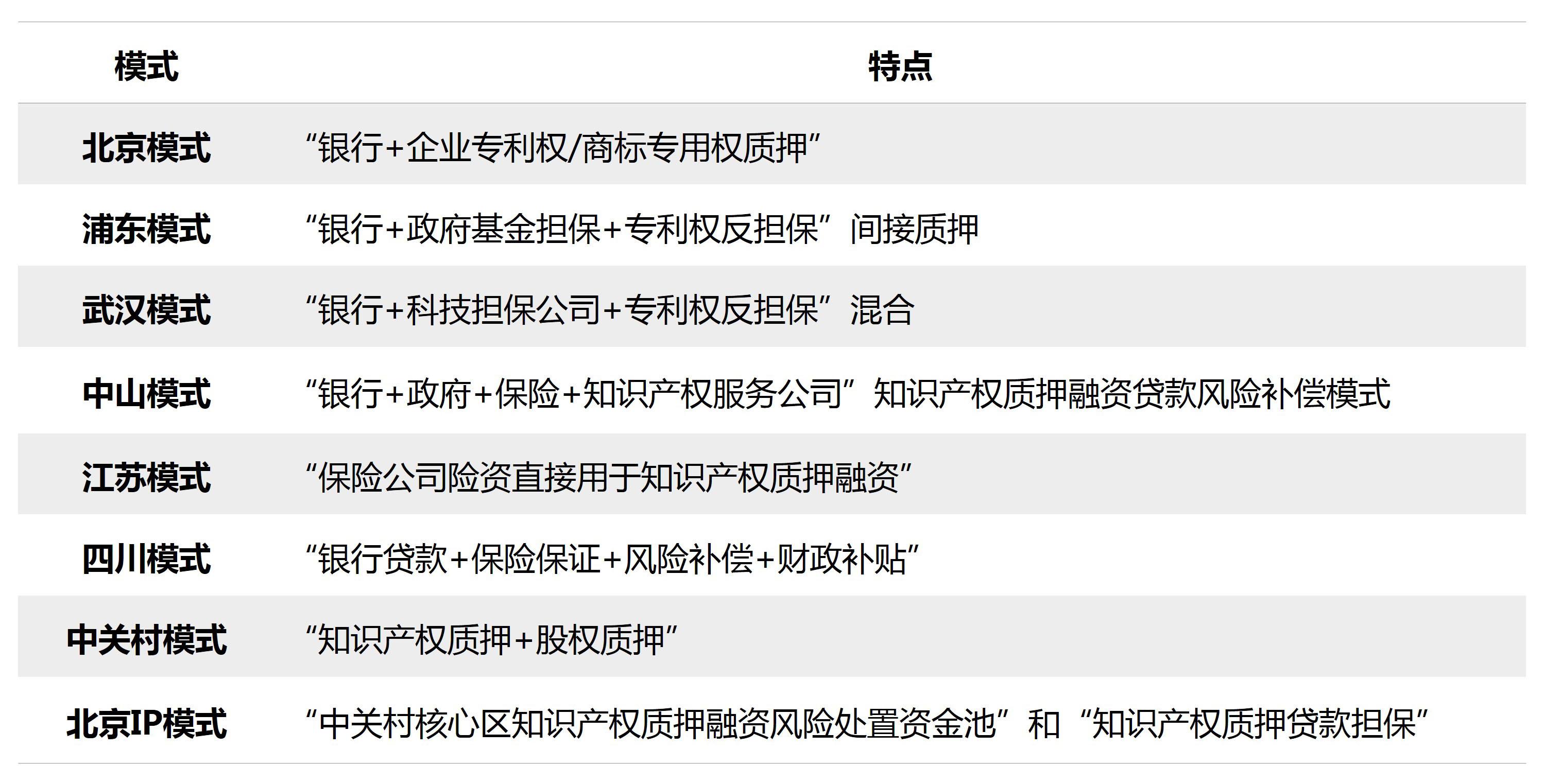 知识产权是什么类型的专业 v2-659119ff7708e225687d1dd82105b0d5_r.jpg