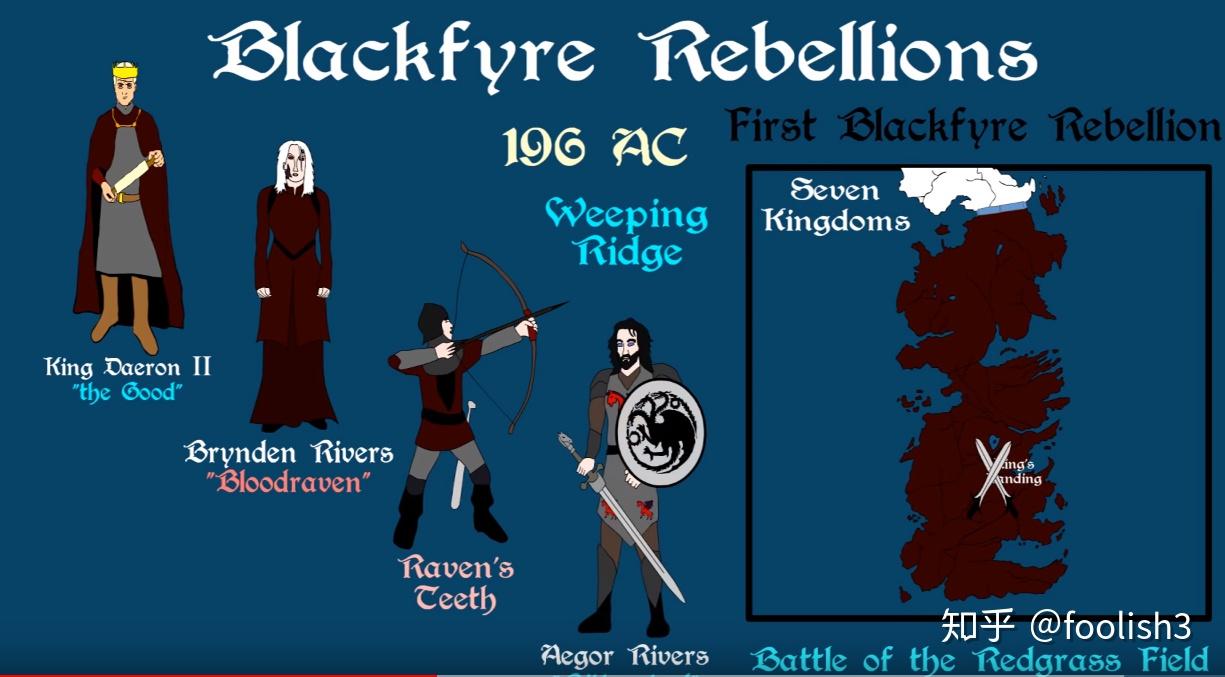 关于这个"血鸦公爵",牵扯到一段龙家的历史,叫做黑火叛乱 (blackfyre