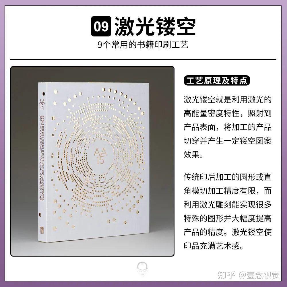 品牌干货系列 - 9大书籍印刷工艺详解 - 知乎