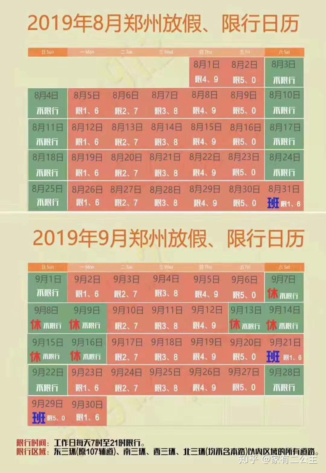 郑州限号情况是怎样的