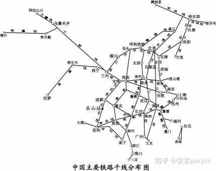 高中地理中国铁路网三横五纵和枢纽城市怎么记简单好记，不容易忘?