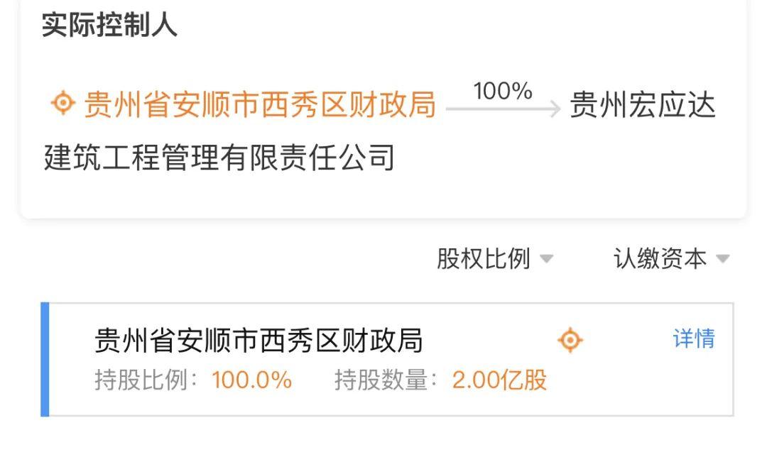 此次新发债券主体贵州宏应达成立于2018年5月,公司实控人为安顺市西秀
