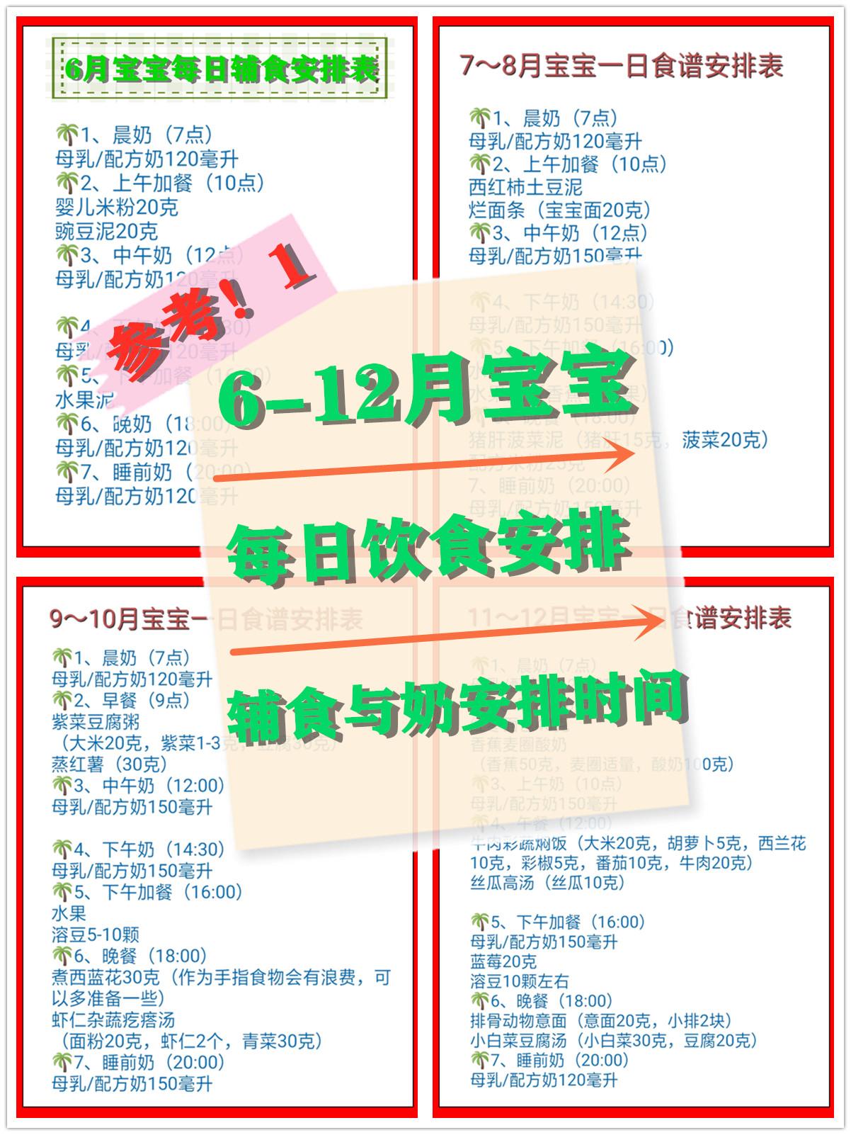 八个月宝宝辅食安排一览表 v2-65bbfdf0c1c78182b3ed25ee8ce84f7d_1200x500.jpg