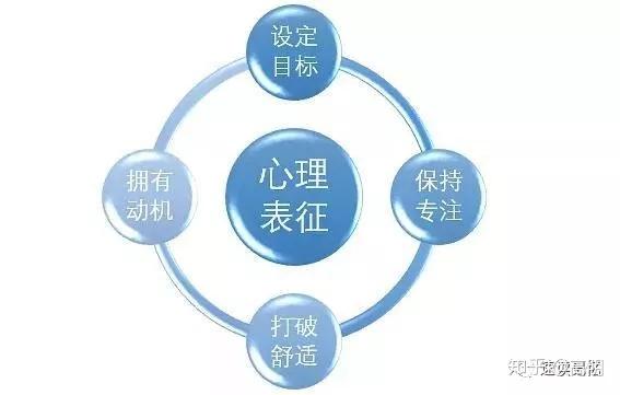 宅配 練習 - その他