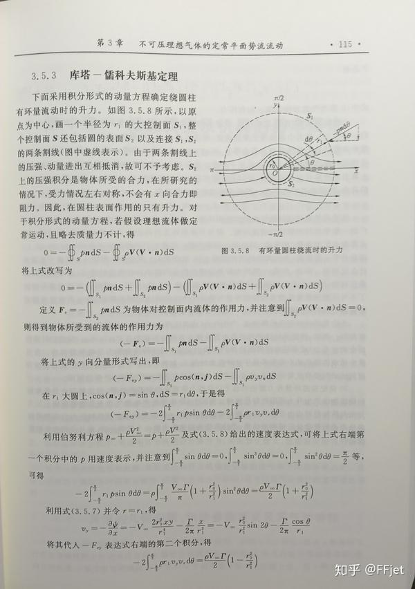 库塔-茹科夫斯基定理的各种推导姿势 - 知乎