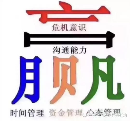 人一定要有危机保险意识人生才能赢