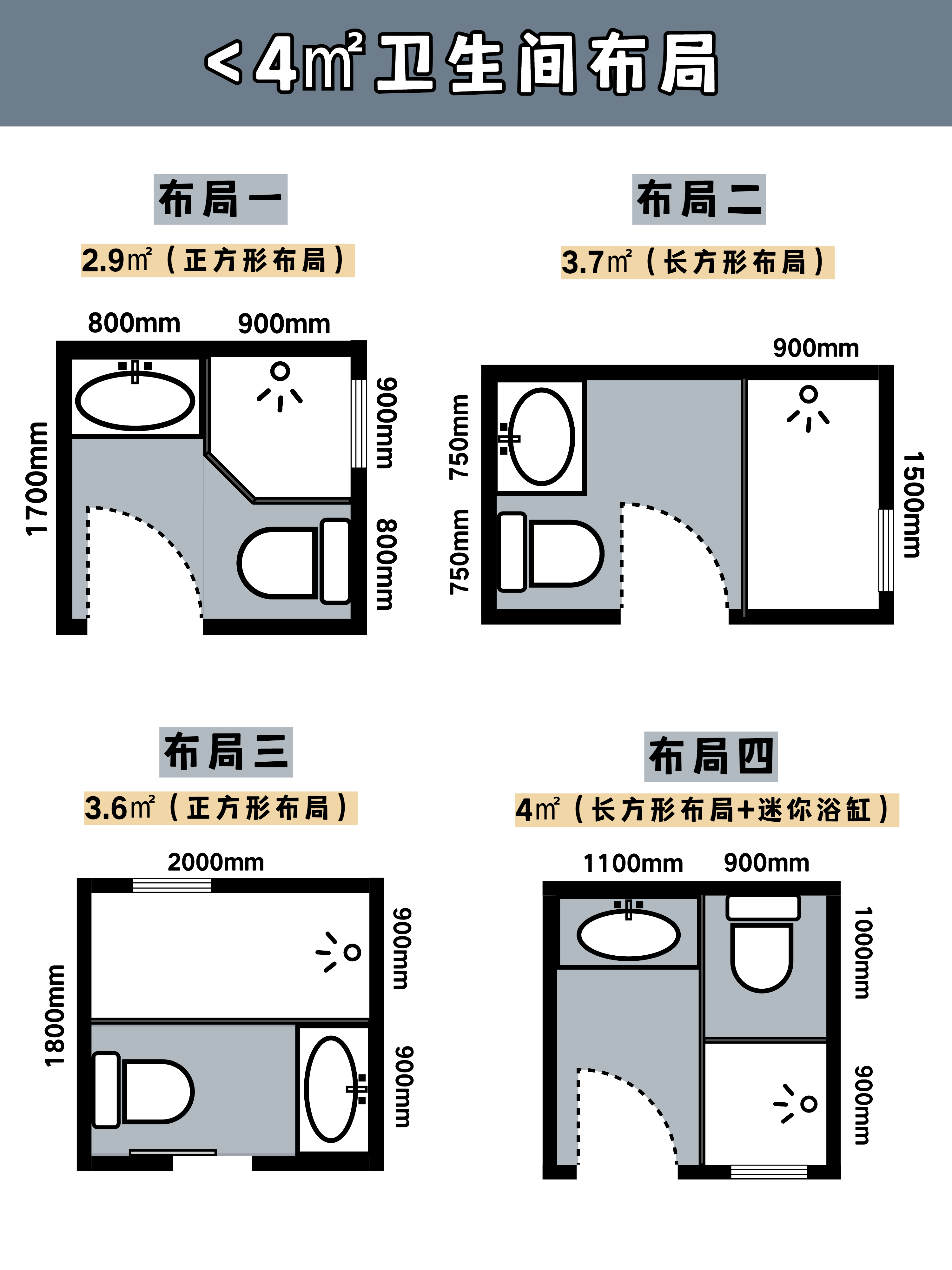 卫生间如何装修? - 知乎