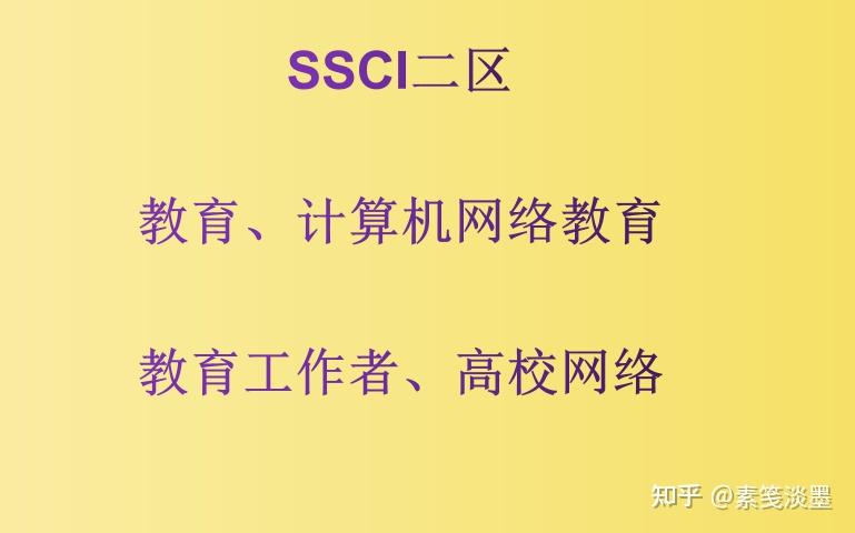 SSCI二区 教育方向 - 知乎