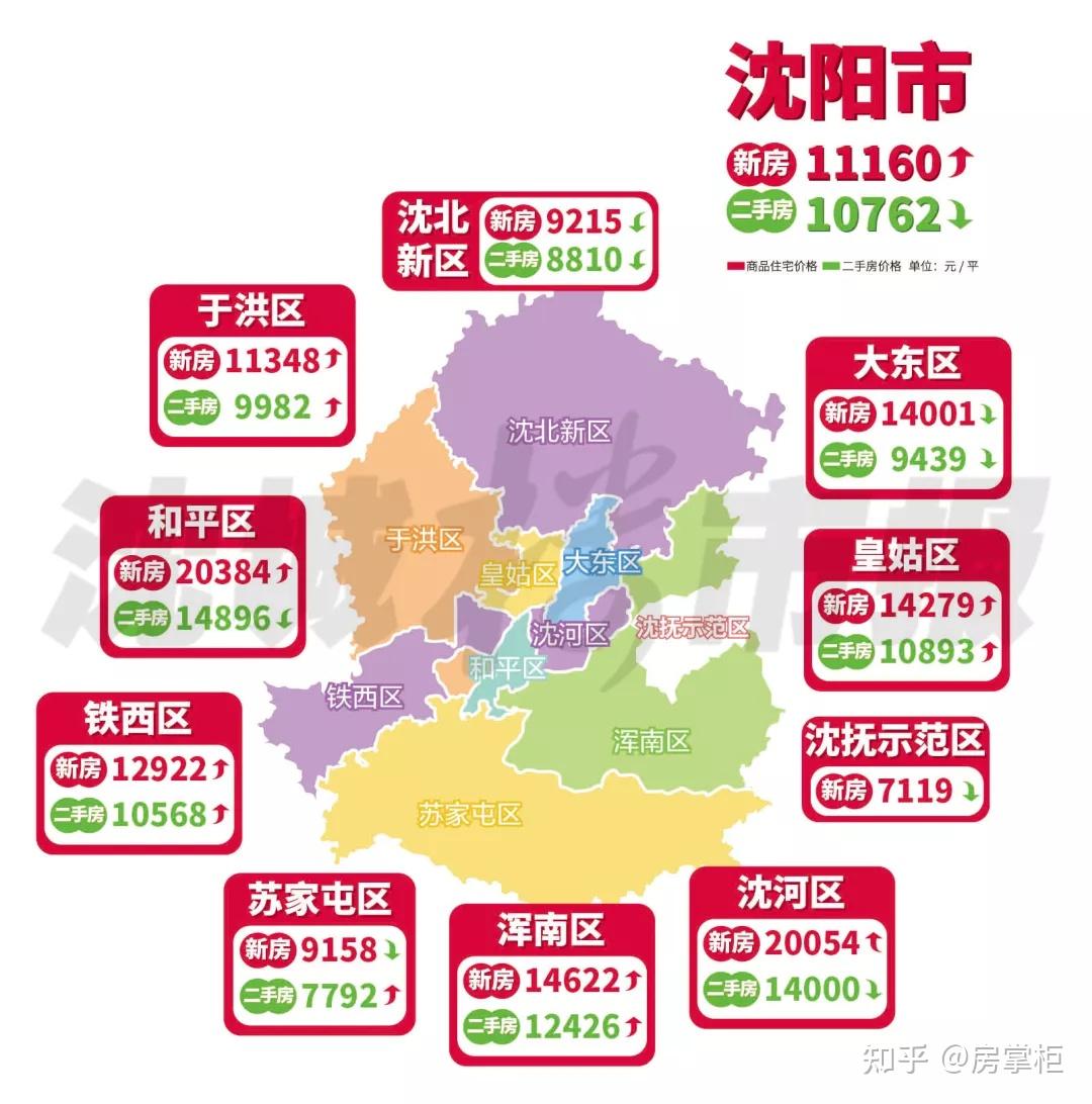 沈阳电子网站建设价格咨询 zhuanlan.zhihu.com