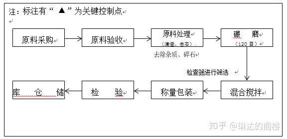 糖尿病人口苦是怎么.._澳洲又出黑科技 世界第一台人工胰岛素泵 实时监控血糖(2)