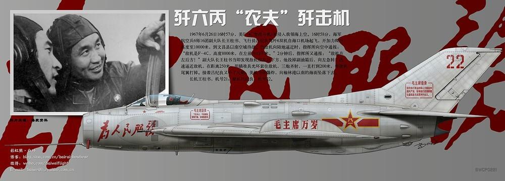 歼6战机为中国自主生产第一代超音速战机,从1964年首架交付使用,1986