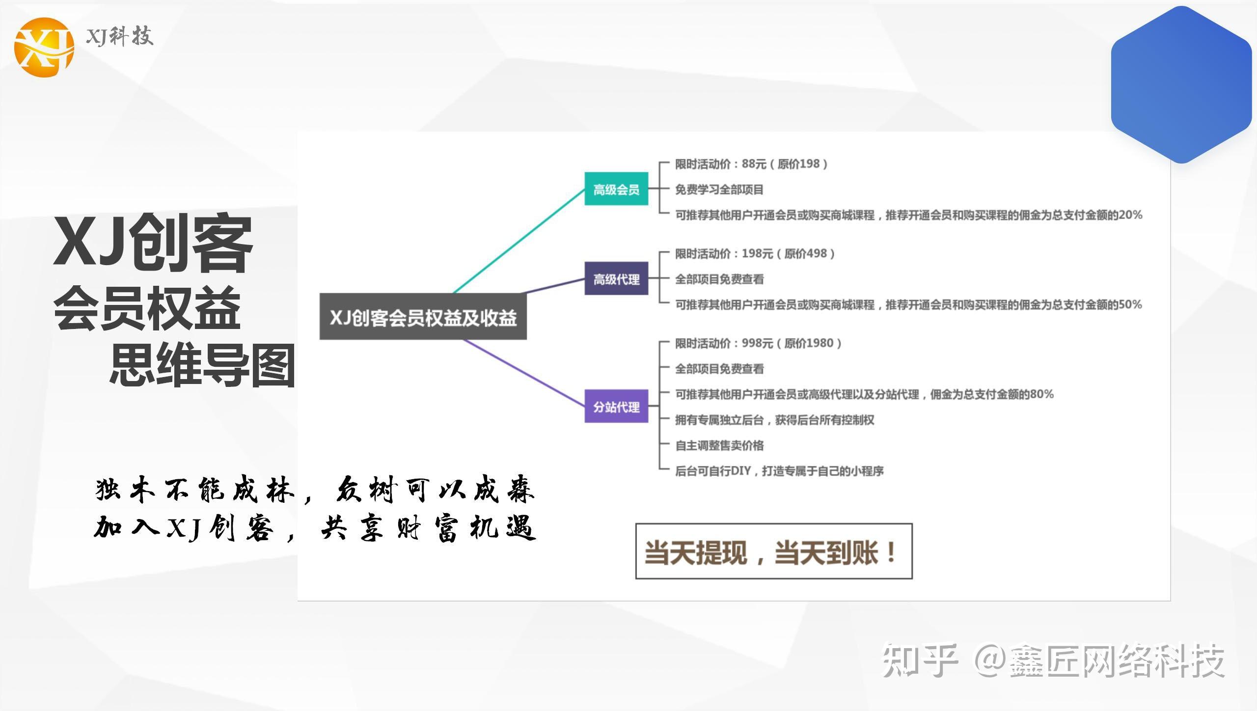 XJ创客总算是了解清楚了。 - 知乎